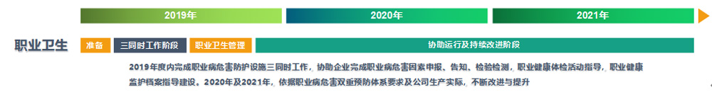 职业卫生.jpg