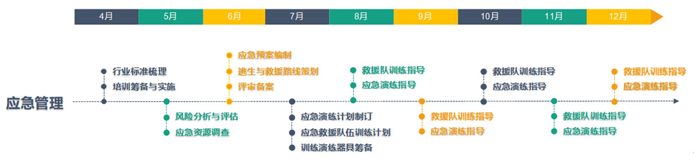 应急管理02.jpg
