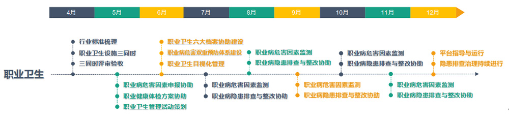 职业卫生02.jpg