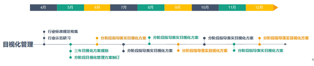 目视化管理02.jpg
