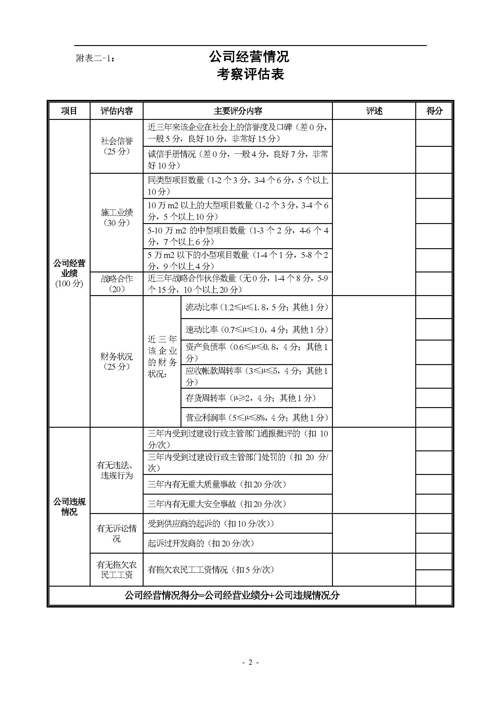 总包、分包和材料供应商之考察及评分标准(讨论版) (1)_页面_02.jpg
