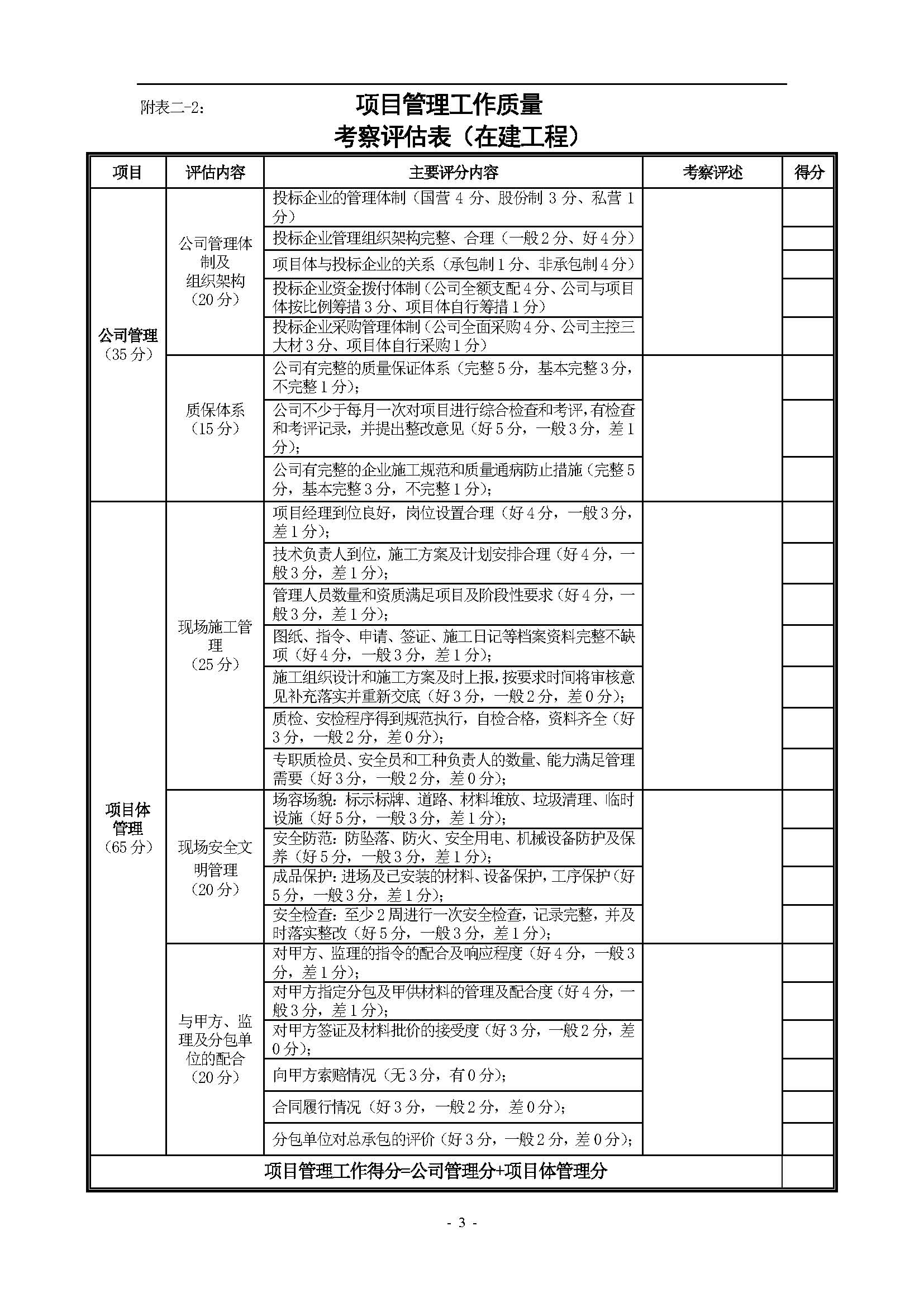 总包、分包和材料供应商之考察及评分标准(讨论版) (1)_页面_03.jpg