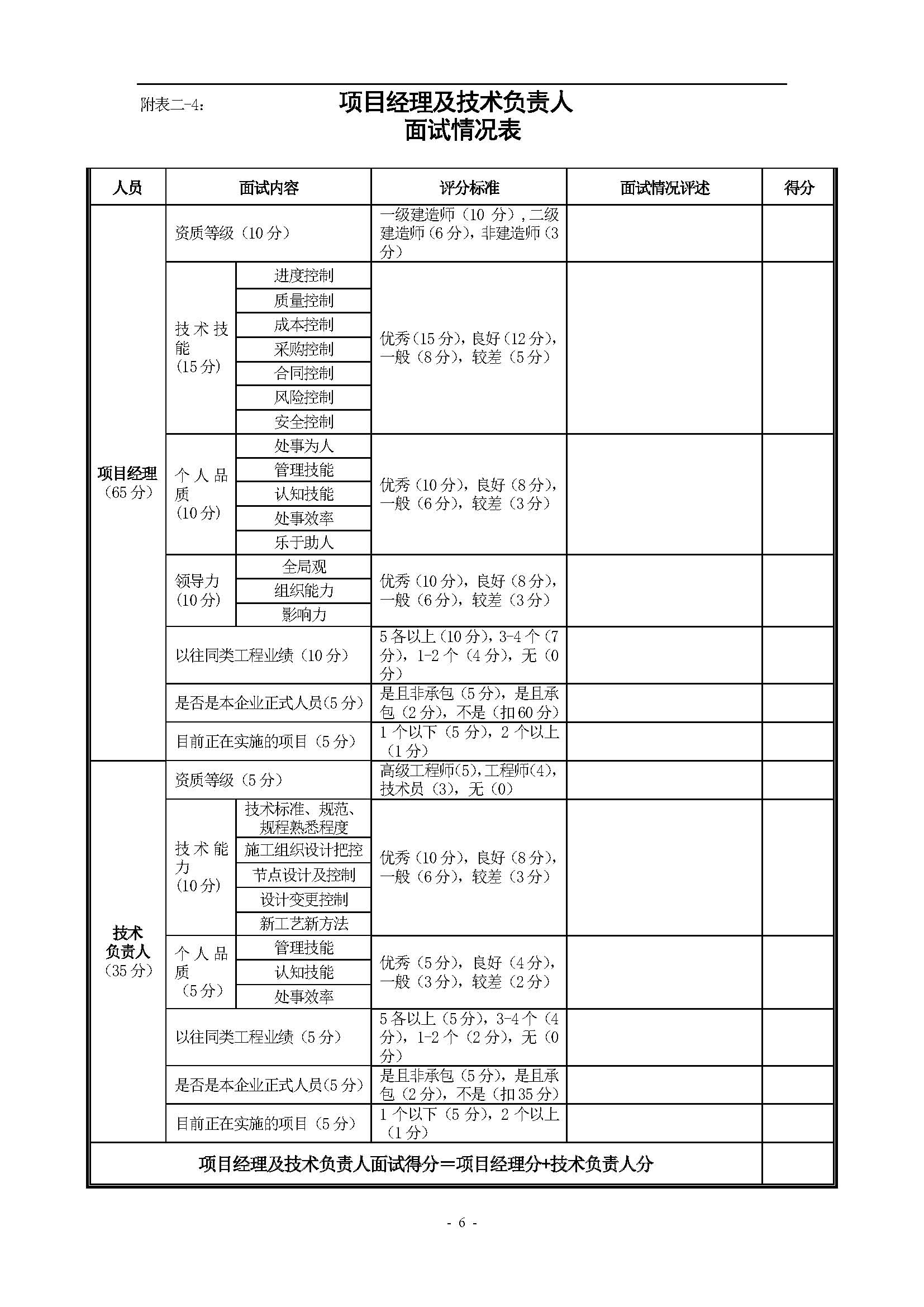 总包、分包和材料供应商之考察及评分标准(讨论版) (1)_页面_06.jpg